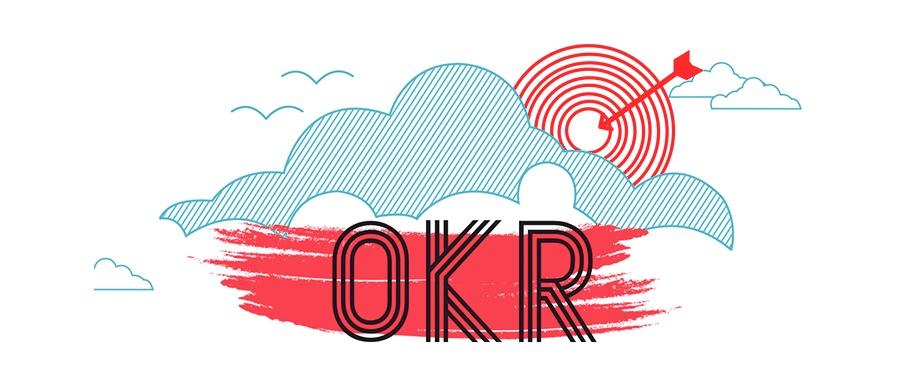 什么样的工作最适合用OKR管理？