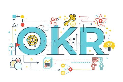 承诺型OKR和挑战型OKR你了解多少？
