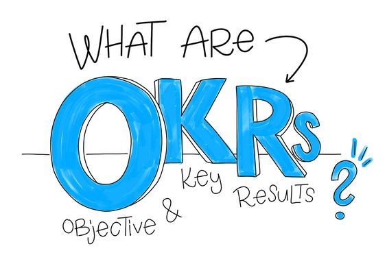 OKR不是一种全新的绩效考核与方法体系